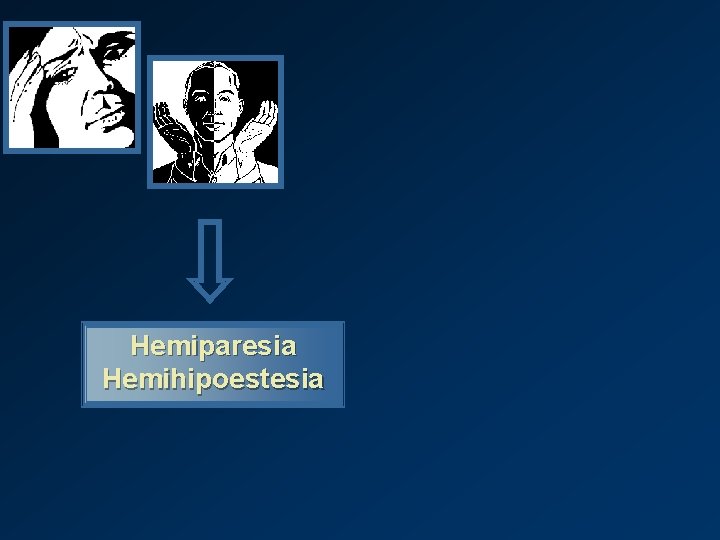 Hemiparesia Hemihipoestesia 