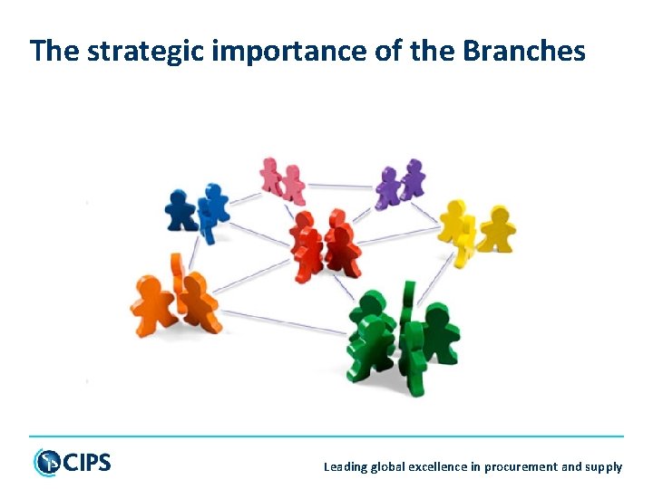 The strategic importance of the Branches Leading global excellence in procurement and supply 