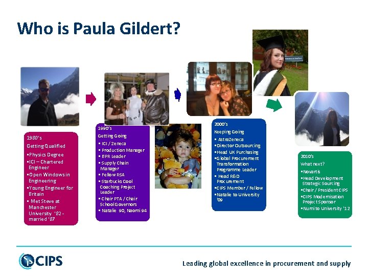Who is Paula Gildert? 1990’s 1980’s Getting Qualified • Physics Degree • ICI –