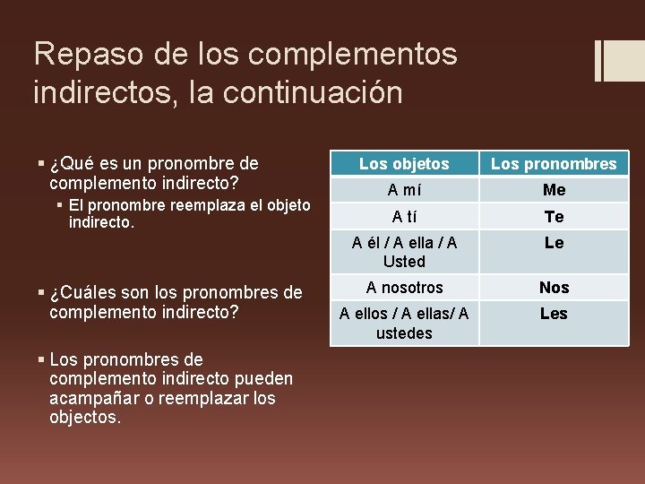 Repaso de los complementos indirectos, la continuación § ¿Qué es un pronombre de complemento