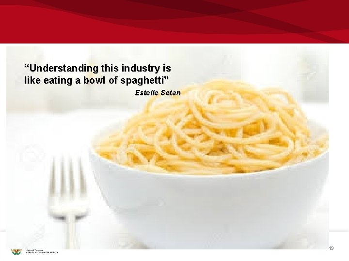 “Understanding this industry is like eating a bowl of spaghetti” Estelle Setan 19 