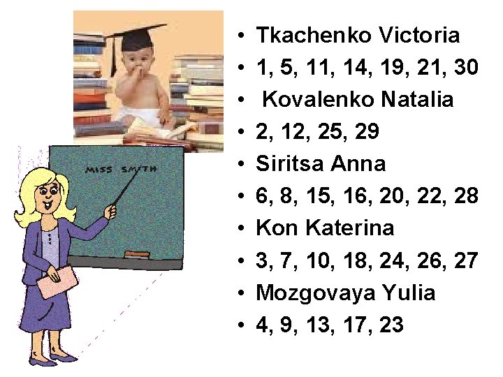  • • • Tkachenko Victoria 1, 5, 11, 14, 19, 21, 30 Kovalenko