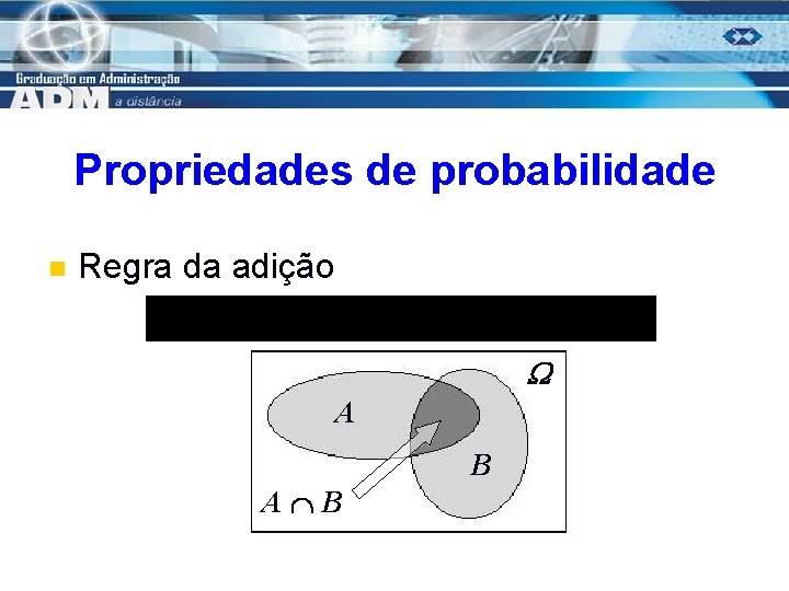 Propriedades de probabilidade n Regra da adição A B 25 