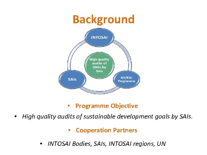 Background • Programme Objective • High quality audits of sustainable development goals by SAIs.