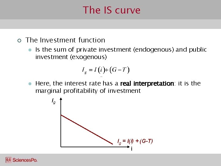 The IS curve ¢ The Investment function l l Is the sum of private