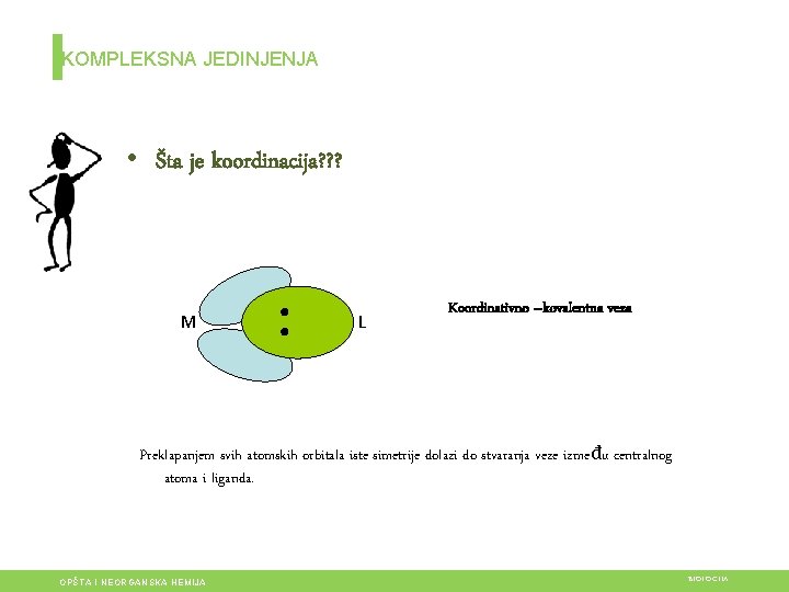 KOMPLEKSNA JEDINJENJA • Šta je koordinacija? ? ? M L Koordinativno –kovalentna veza Preklapanjem