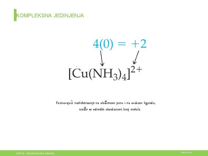 KOMPLEKSNA JEDINJENJA Poznavajuc i naelektrisanje na složenom jonu i na svakom ligandu, može se