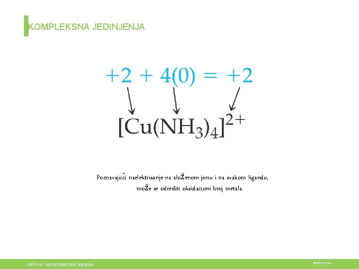 KOMPLEKSNA JEDINJENJA Poznavajuc i naelektrisanje na složenom jonu i na svakom ligandu, može se