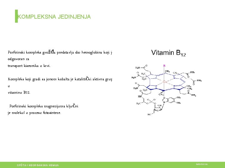 KOMPLEKSNA JEDINJENJA Porfirinski kompleks gvožđa predstavlja dio hemoglobina koji je odgovoran za transport kiseonika
