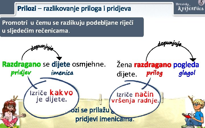 Prilozi – razlikovanje priloga i pridjeva Promotri u čemu se razlikuju podebljane riječi u