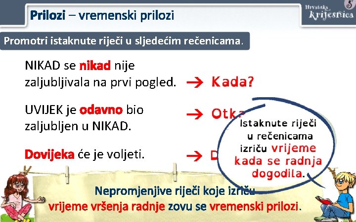 Prilozi – vremenski prilozi Promotri istaknute riječi u sljedećim rečenicama. NIKAD se nikad nije