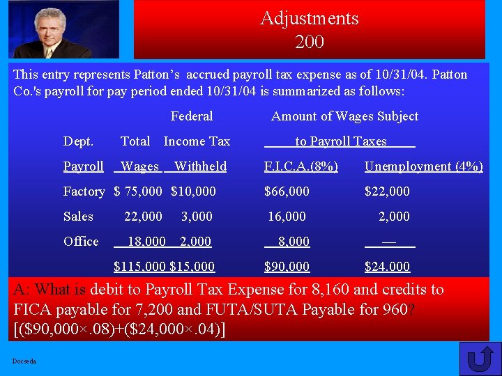 Adjustments 200 This entry represents Patton’s accrued payroll tax expense as of 10/31/04. Patton