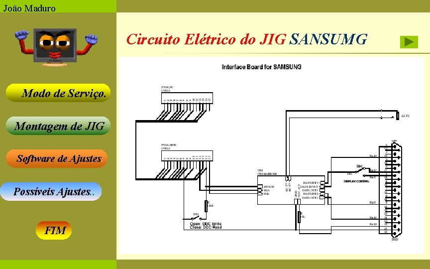 João Maduro Circuito Elétrico do JIG SANSUMG Modo de Serviço. Montagem de JIG Software