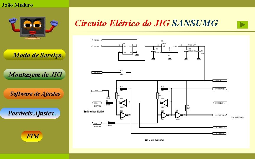 João Maduro Circuito Elétrico do JIG SANSUMG Modo de Serviço. Montagem de JIG Software