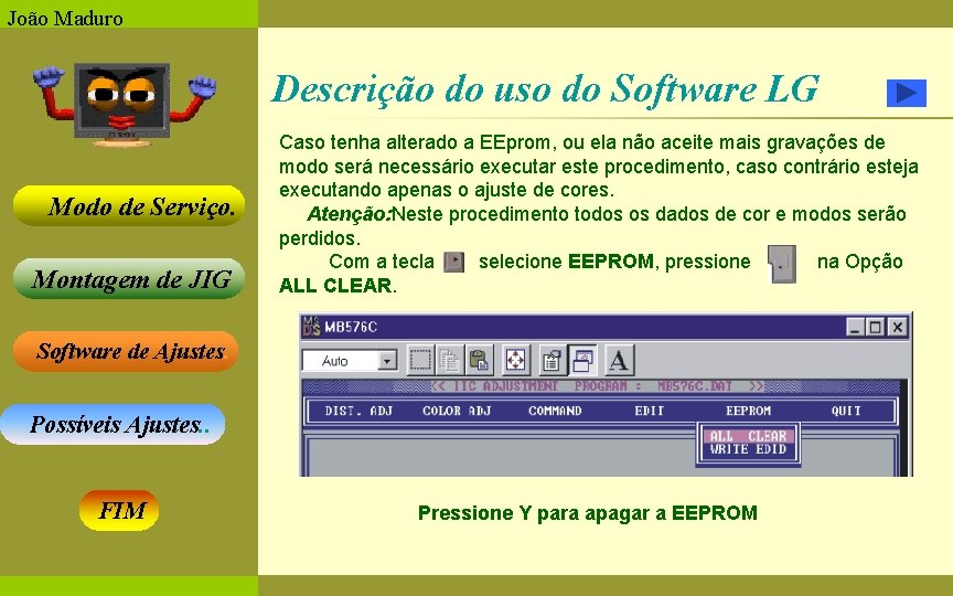 João Maduro Descrição do uso do Software LG Modo de Serviço. Montagem de JIG