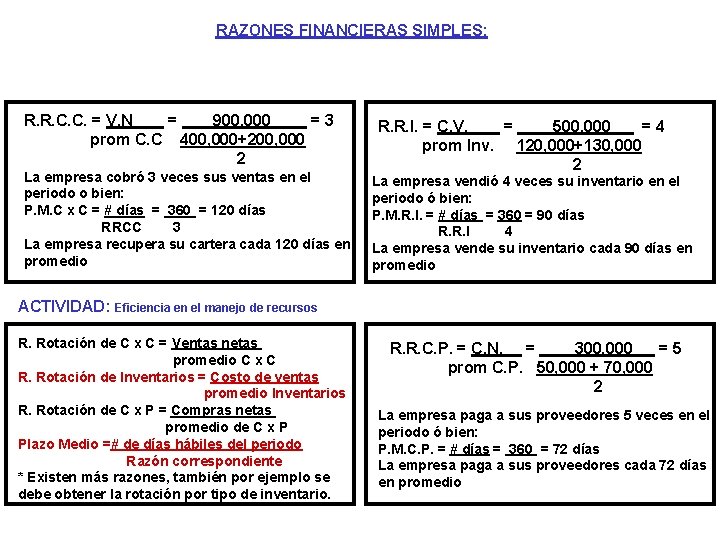 RAZONES FINANCIERAS SIMPLES: R. R. C. C. = V. N = 900, 000 =3