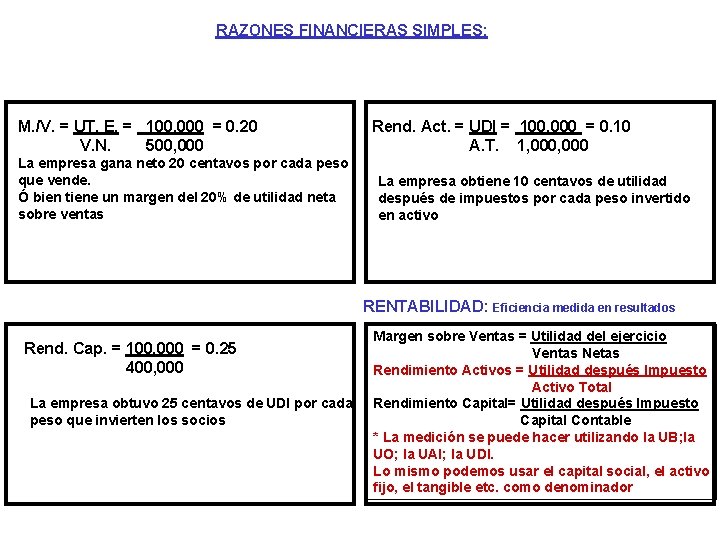 RAZONES FINANCIERAS SIMPLES: M. /V. = UT. E. = 100, 000 = 0. 20