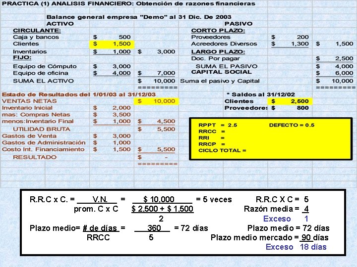 R. R. C x C. = V. N. = $ 10, 000 = 5