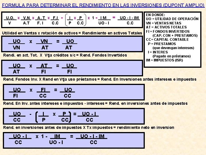 FORMULA PARA DETERMINAR EL RENDIMIENTO EN LAS INVERSIONES (DUPONT AMPLIO) U. O. x V.