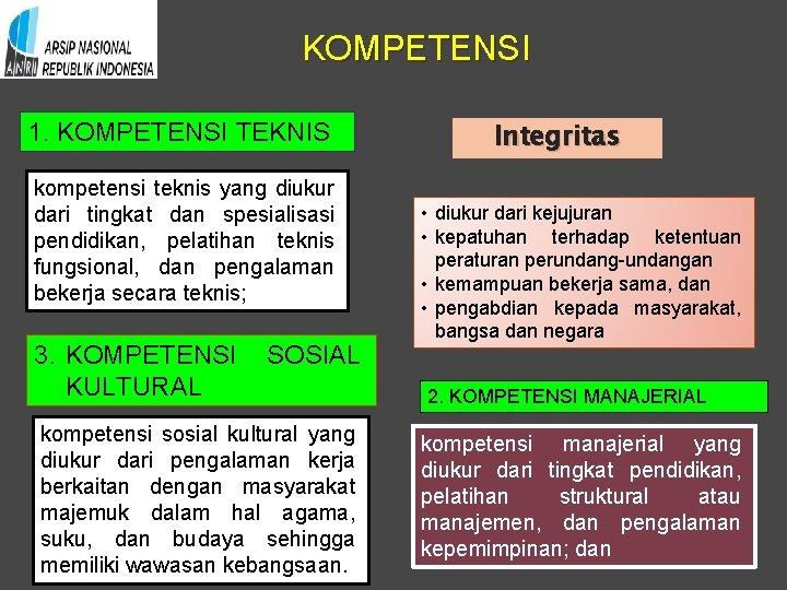 KOMPETENSI 1. KOMPETENSI TEKNIS kompetensi teknis yang diukur dari tingkat dan spesialisasi pendidikan, pelatihan