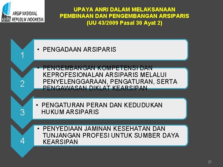 UPAYA ANRI DALAM MELAKSANAAN PEMBINAAN DAN PENGEMBANGAN ARSIPARIS (UU 43/2009 Pasal 30 Ayat 2)