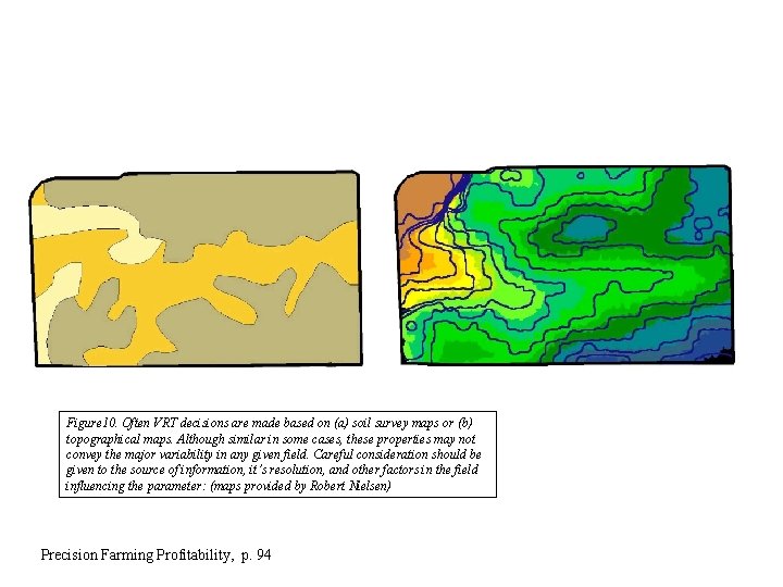 Figure 10. Often VRT decisions are made based on (a) soil survey maps or