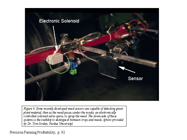 Electronic Solenoid Sensor Figure 6. Some recently developed weed sensors are capable of detecting