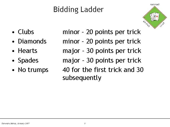 Bidding Ladder • • • Clubs Diamonds Hearts Spades No trumps Surendra Mehta, January