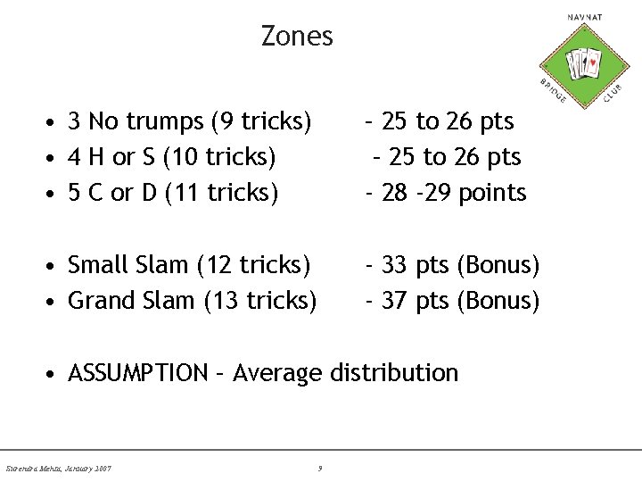Zones • 3 No trumps (9 tricks) • 4 H or S (10 tricks)