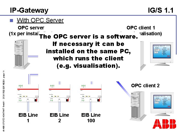 IP-Gateway n IG/S 1. 1 With OPC Server OPC server (1 x per installation)