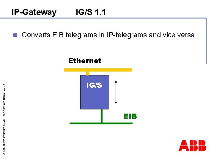 IP-Gateway n IG/S 1. 1 Converts EIB telegrams in IP-telegrams and vice versa ©