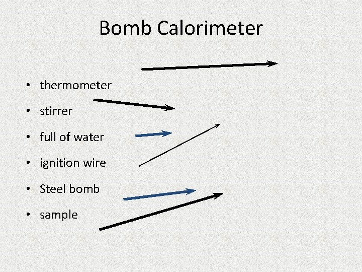 Bomb Calorimeter • thermometer • stirrer • full of water • ignition wire •