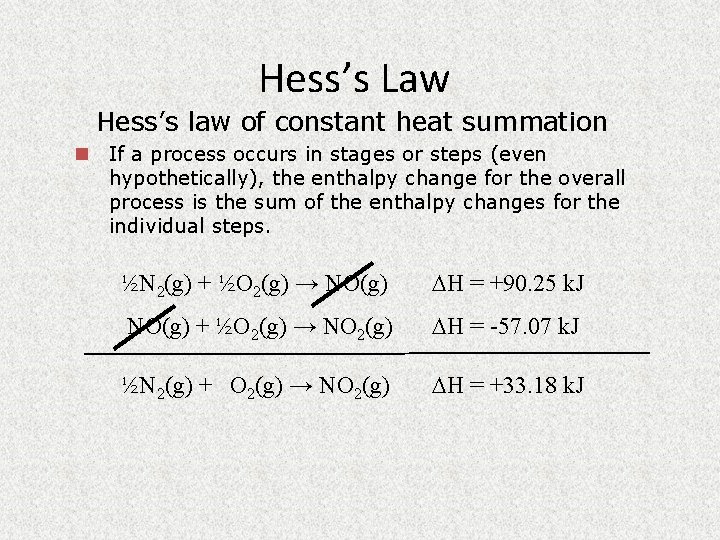 Hess’s Law Hess’s law of constant heat summation n If a process occurs in