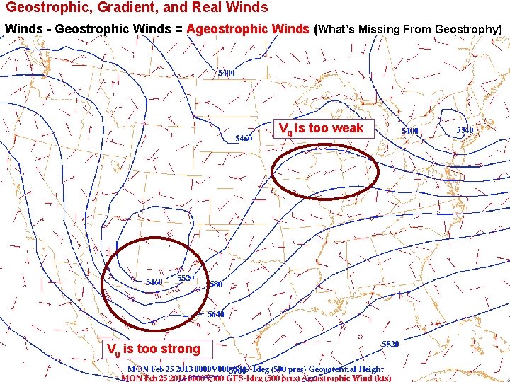 Geostrophic, Gradient, and Real Winds - Geostrophic Winds = Ageostrophic Winds (What’s Missing From