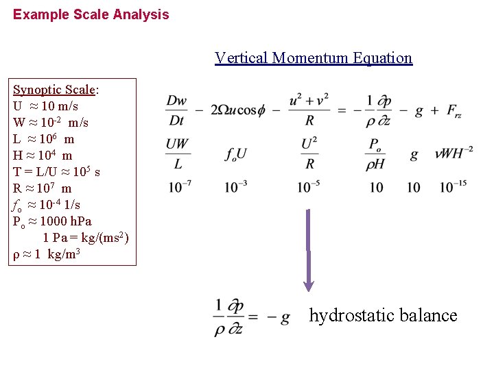 Example Scale Analysis Vertical Momentum Equation Synoptic Scale: U ≈ 10 m/s W ≈