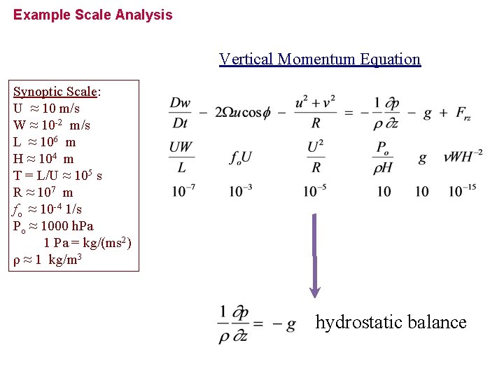 Example Scale Analysis Vertical Momentum Equation Synoptic Scale: U ≈ 10 m/s W ≈ Example Scale Analysis Vertical Momentum Equation Synoptic Scale: U ≈ 10 m/s W ≈