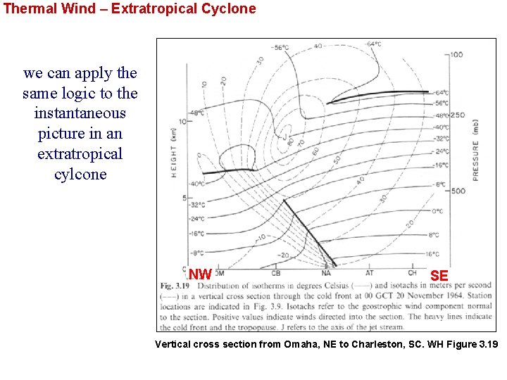 Thermal Wind – Extratropical Cyclone we can apply the same logic to the instantaneous Thermal Wind – Extratropical Cyclone we can apply the same logic to the instantaneous