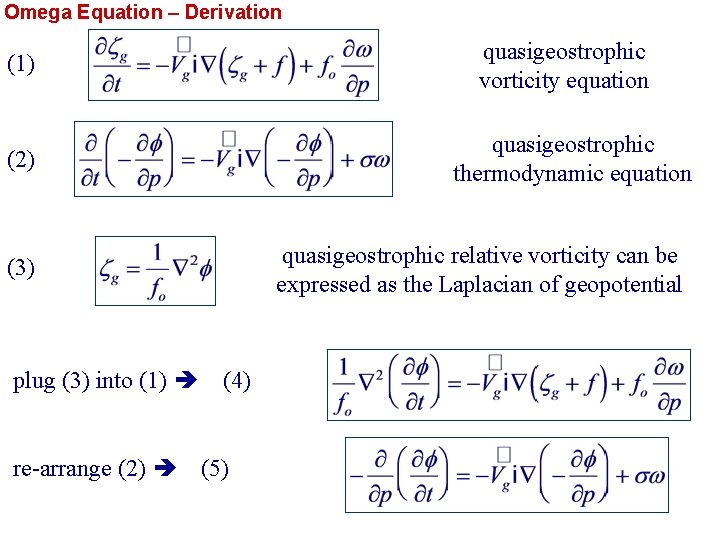 Omega Equation – Derivation quasigeostrophic vorticity equation (1) quasigeostrophic thermodynamic equation (2) quasigeostrophic relative