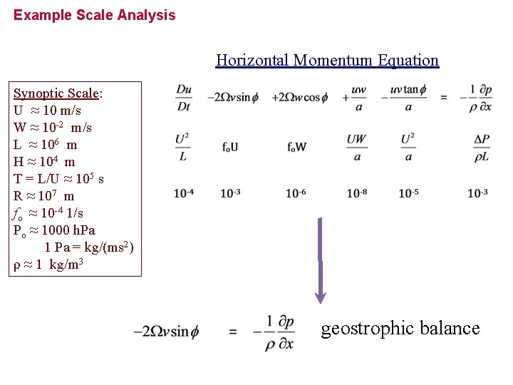 Example Scale Analysis Horizontal Momentum Equation Synoptic Scale: U ≈ 10 m/s W ≈