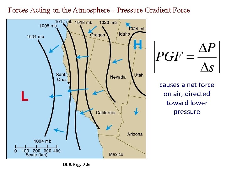 Forces Acting on the Atmosphere – Pressure Gradient Force causes a net force on Forces Acting on the Atmosphere – Pressure Gradient Force causes a net force on