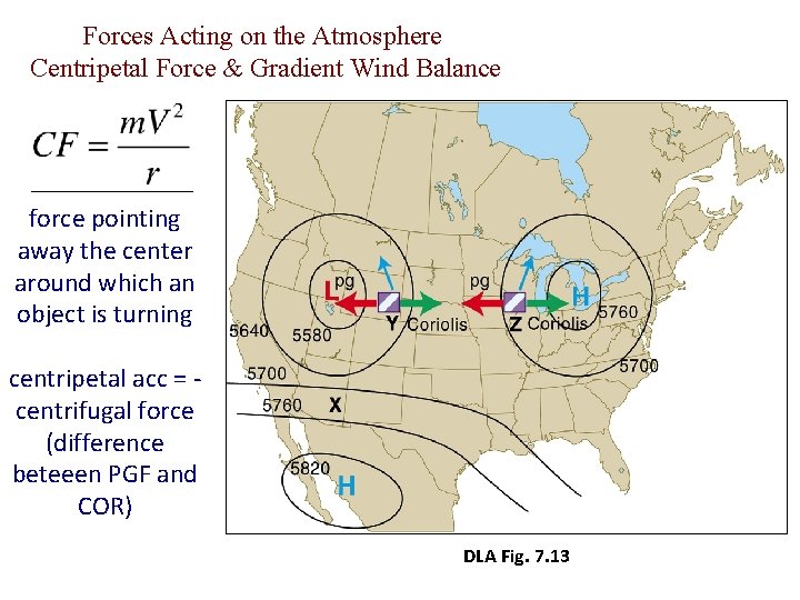 Forces Acting on the Atmosphere Centripetal Force & Gradient Wind Balance force pointing away