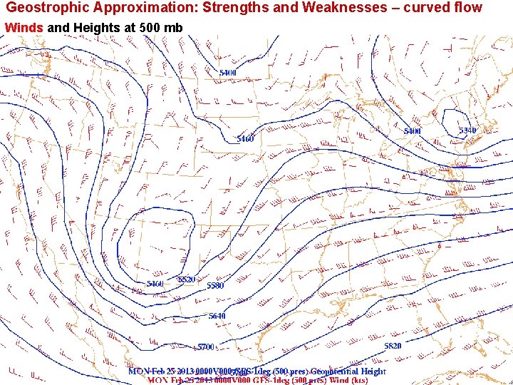 Geostrophic Approximation: Strengths and Weaknesses – curved flow Winds and Heights at 500 mb