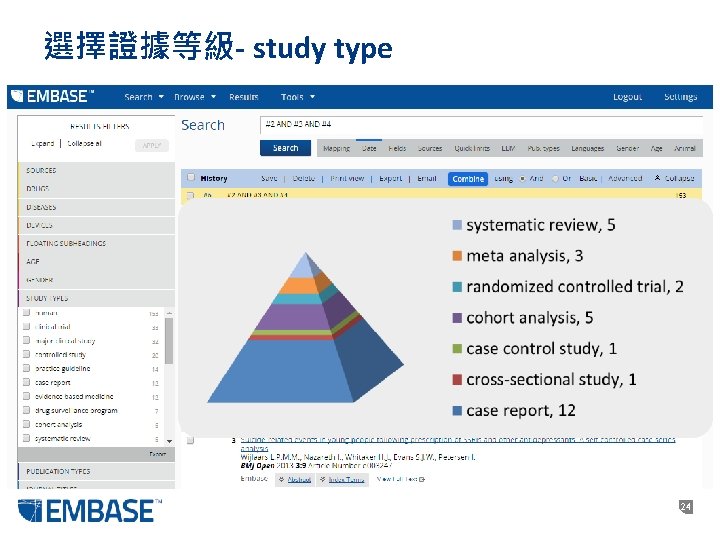 選擇證據等級- study type 24 