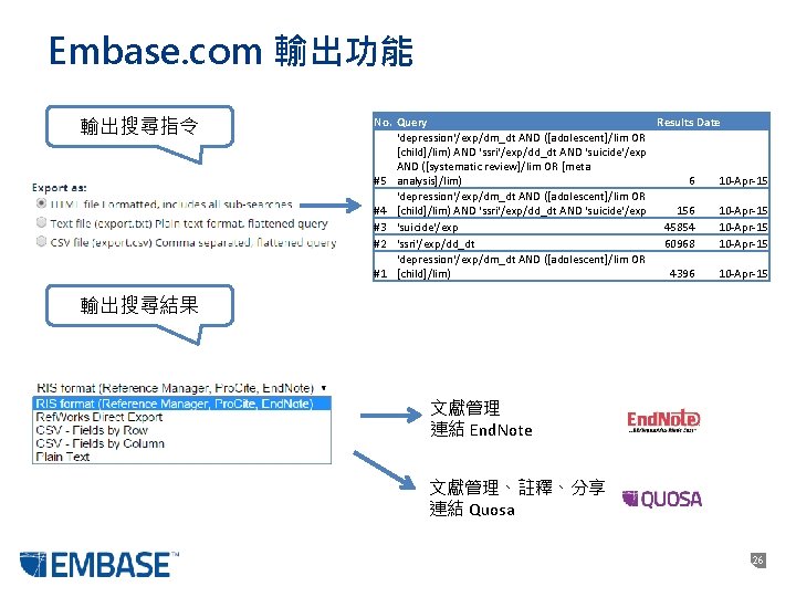 Embase. com 輸出功能 輸出搜尋指令 No. Query Results Date 'depression'/exp/dm_dt AND ([adolescent]/lim OR [child]/lim) AND