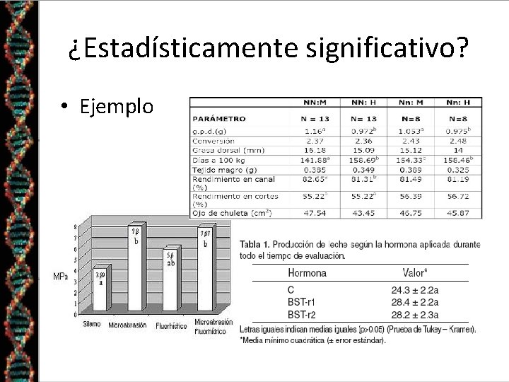 ¿Estadísticamente significativo? • Ejemplo 