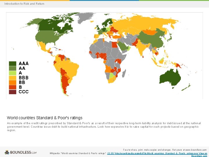 Introduction to Risk and Return World countries Standard & Poor's ratings An example of