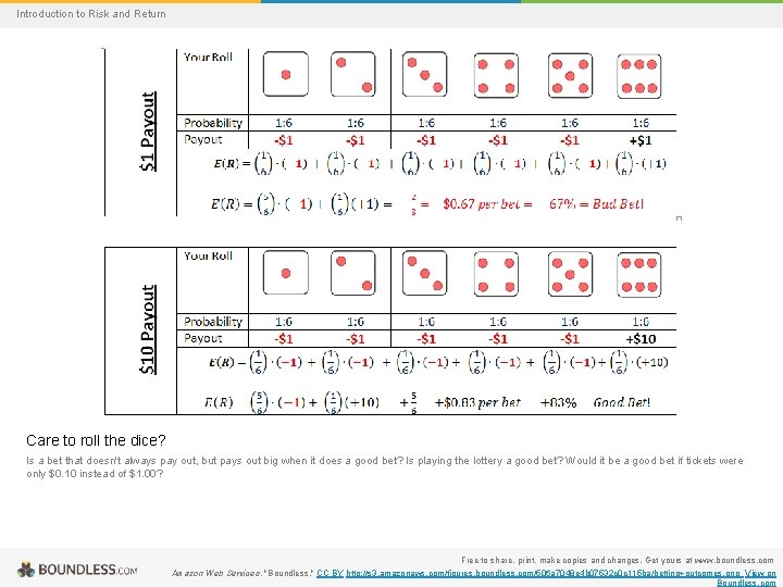 Introduction to Risk and Return Care to roll the dice? Is a bet that