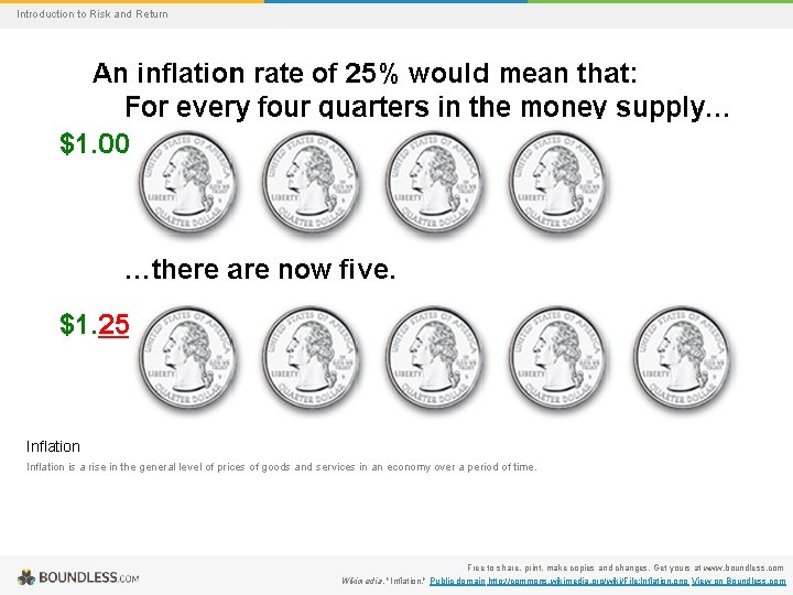 Introduction to Risk and Return Inflation is a rise in the general level of