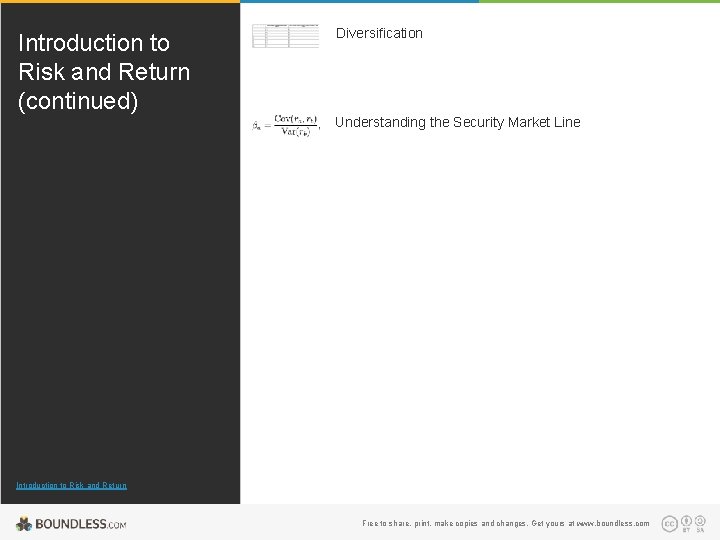 Introduction to Risk and Return (continued) Diversification Understanding the Security Market Line Introduction to