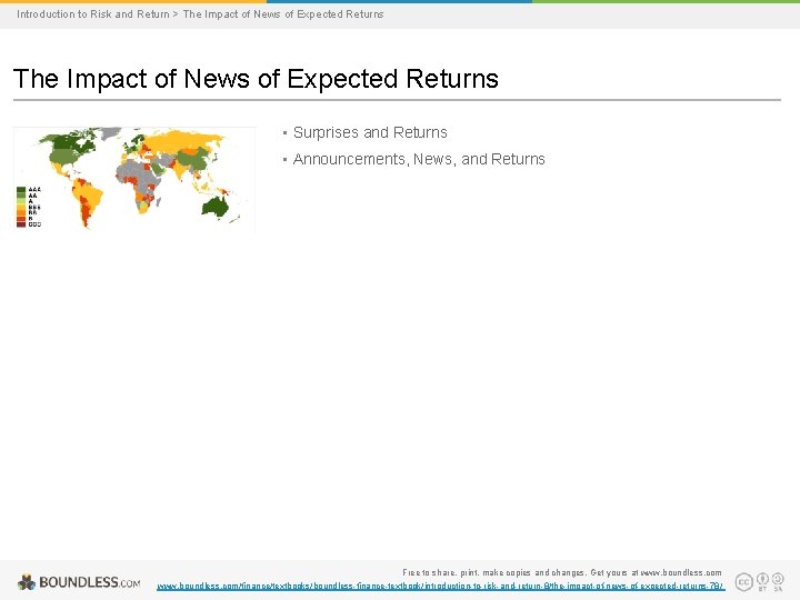 Introduction to Risk and Return > The Impact of News of Expected Returns •